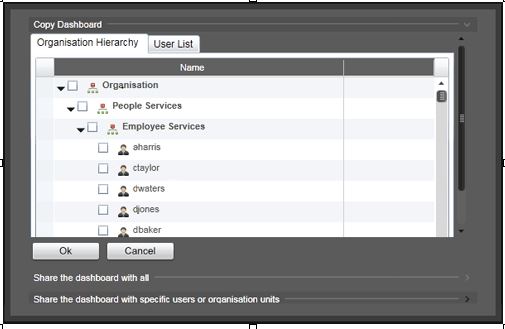 pd_copy_dashboard.jpg