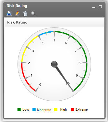 pd_gauge.jpg