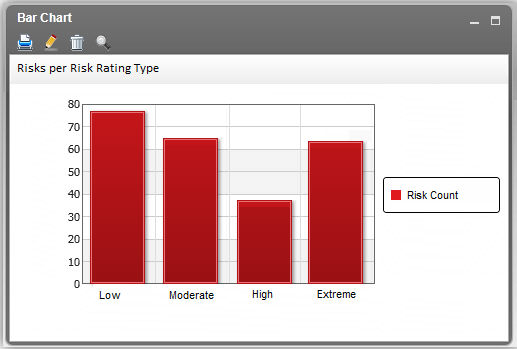 pd_risk_bar_chart.jpg